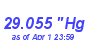 Milwaukee Weather Barometer Low Year