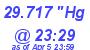 Milwaukee Weather Barometer Low Today