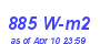 Milwaukee Weather Solar Radiation High Month