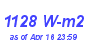 Milwaukee Weather Solar Radiation High Month