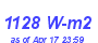 Milwaukee Weather Solar Radiation High Month