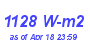 Milwaukee Weather Solar Radiation High Year