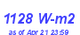 Milwaukee Weather Solar Radiation High Month