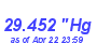 Milwaukee Weather Barometer Low Month