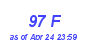 Milwaukee Weather THSW Index High Year