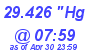 Milwaukee Weather Barometer High Today