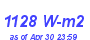 Milwaukee Weather Solar Radiation High Month