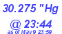 Milwaukee Weather Barometer High Today