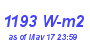 Milwaukee Weather Solar Radiation High Year