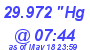 Milwaukee Weather Barometer High Today