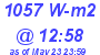 Milwaukee Weather Solar Radiation High Today