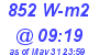 Milwaukee Weather Solar Radiation High Today