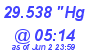 Milwaukee Weather Barometer Low Today