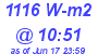 Milwaukee Weather Solar Radiation High Today