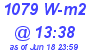 Milwaukee Weather Solar Radiation High Today