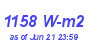 Milwaukee Weather Solar Radiation High Month