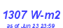 Milwaukee Weather Solar Radiation High Month