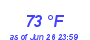 Milwaukee Weather Dewpoint High High Year