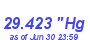 Milwaukee Weather Barometer Low Month