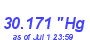 Milwaukee Weather Barometer Low Month