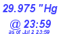 Milwaukee Weather Barometer Low Today