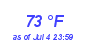 Milwaukee Weather Dewpoint High High Year