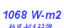 Milwaukee Weather Solar Radiation High Month