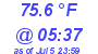 Milwaukee Weather Temperature Low Today