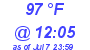 Milwaukee Weather Heat Index High Today