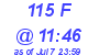 Milwaukee Weather THSW Index High Today