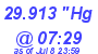 Milwaukee Weather Barometer High Today