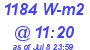 Milwaukee Weather Solar Radiation High Today