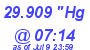 Milwaukee Weather Barometer High Today