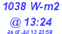 Milwaukee Weather Solar Radiation High Today