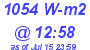 Milwaukee Weather Solar Radiation High Today