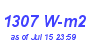 Milwaukee Weather Solar Radiation High Year