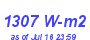 Milwaukee Weather Solar Radiation High Year