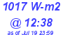 Milwaukee Weather Solar Radiation High Today