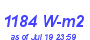 Milwaukee Weather Solar Radiation High Month