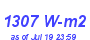 Milwaukee Weather Solar Radiation High Year