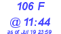 Milwaukee Weather THSW Index High Today