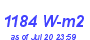 Milwaukee Weather Solar Radiation High Month