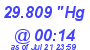 Milwaukee Weather Barometer Low Today