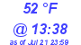 Milwaukee Weather Dewpoint High Low Today