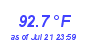 Milwaukee Weather Temperature High Year