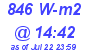 Milwaukee Weather Solar Radiation High Today