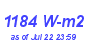 Milwaukee Weather Solar Radiation High Month