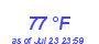 Milwaukee Weather Dewpoint High High Month