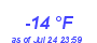 Milwaukee Weather Dewpoint High Low Year