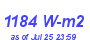 Milwaukee Weather Solar Radiation High Month